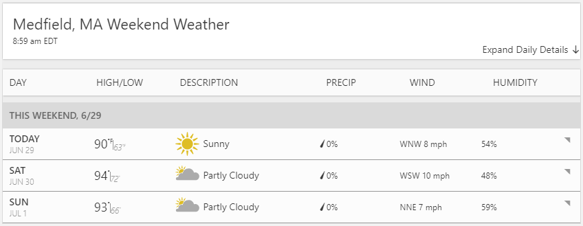 msweather